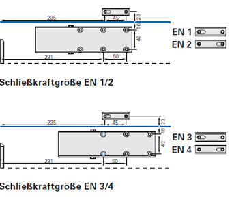 Schliesskraftgroesse
