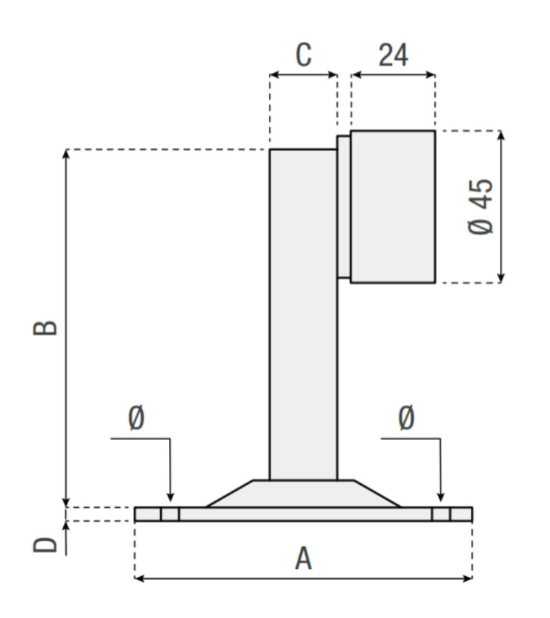 HI-MOTIONS 526 - Anschläge-Set für Flügeltore